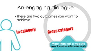 An engaging dialogue
More than just a website
www.increase-sales-now.co.uk
•There are two outcomes you want to
achieve
 