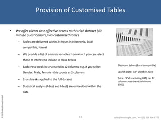 Create the engaging overseas ‘university experience’ Chinese students now expect