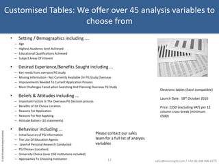 Deliver the value for money offer that students from China are now increasingly seeking