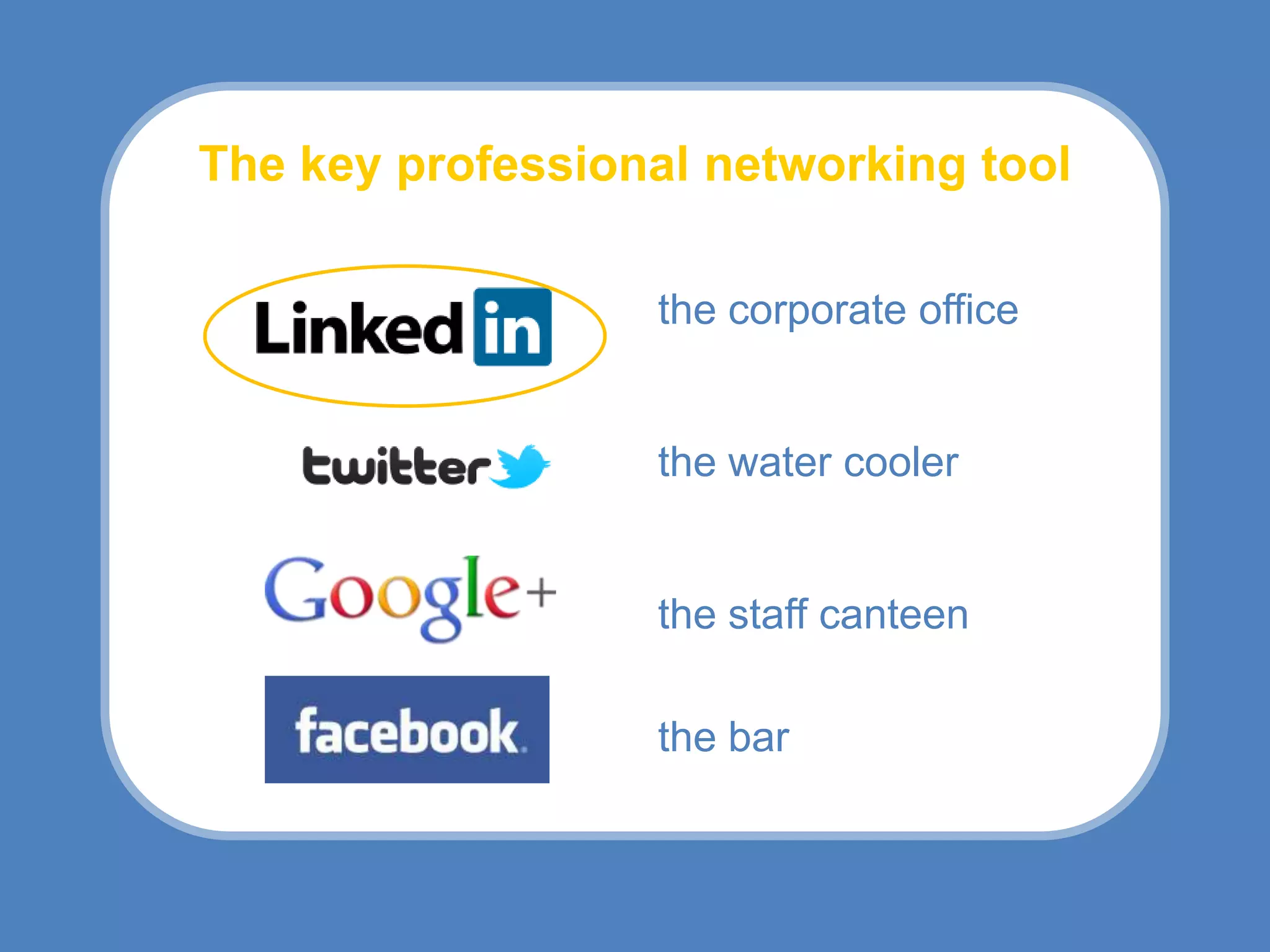 The key professional networking tool

                  the corporate office


                  the water cooler


                  the staff canteen

                  the bar
 