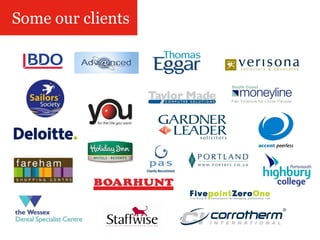 Some our clients 