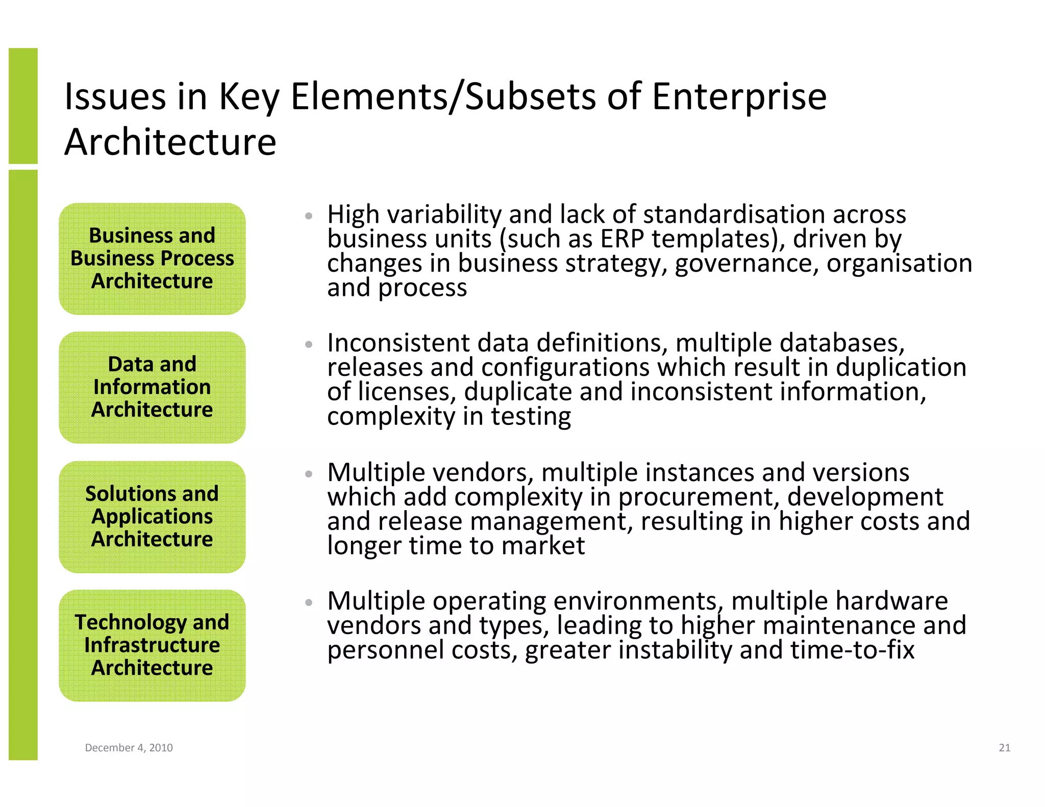 Issues in Key Elements/Subsets of Enterprise
Architecture
                    •   High variability and lack of standardisation across
 Business and           business units (such as ERP templates), driven by
Business Process        changes in business strategy, governance, organisation
  Architecture          and process
                    •   Inconsistent data definitions, multiple databases,
    Data and            releases and configurations which result in duplication
  Information           of licenses, duplicate and inconsistent information,
  Architecture          complexity in testing
                    •   Multiple vendors, multiple instances and versions
 Solutions and          which add complexity in procurement, development
  Applications          and release management, resulting in higher costs and
  Architecture          longer time to market
                    •   Multiple operating environments, multiple hardware
Technology and          vendors and types, leading to higher maintenance and
 Infrastructure         personnel costs, greater instability and time-to-fix
  Architecture


 December 4, 2010                                                                 21
 