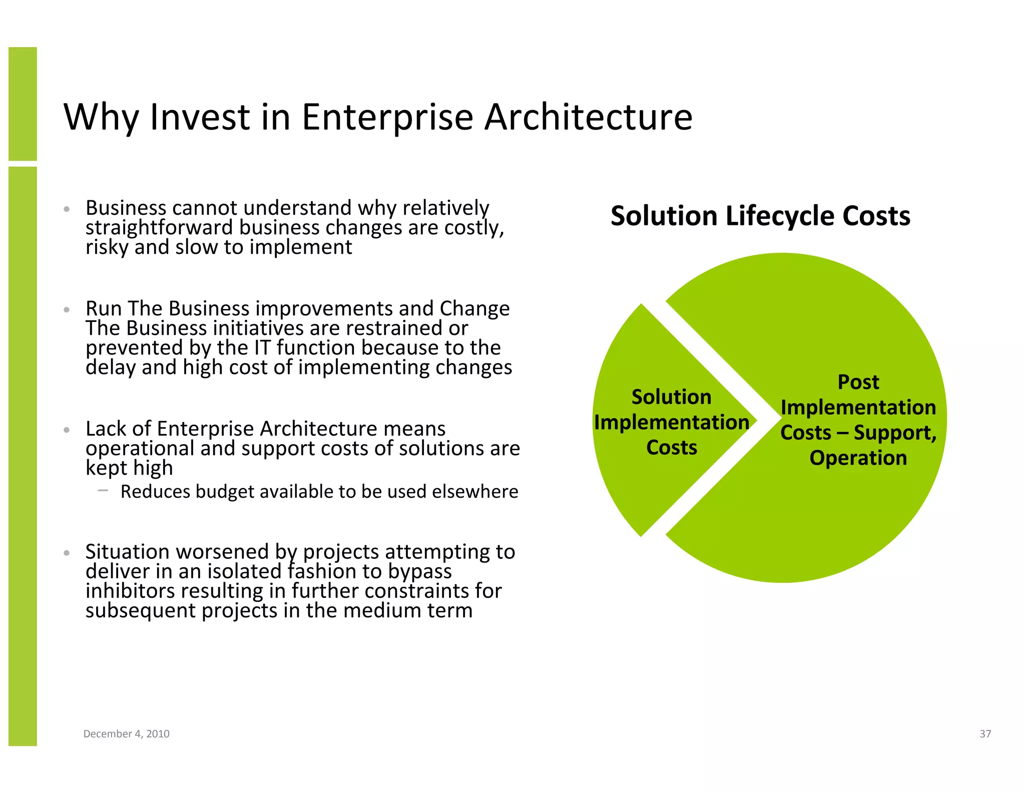 Why Invest in Enterprise Architecture

•   Business cannot understand why relatively            Solution Lifecycle Costs
    straightforward business changes are costly,
    risky and slow to implement

•   Run The Business improvements and Change
    The Business initiatives are restrained or
    prevented by the IT function because to the
    delay and high cost of implementing changes
                                                                               Post
                                                           Solution      Implementation
•   Lack of Enterprise Architecture means               Implementation   Costs – Support,
    operational and support costs of solutions are           Costs         Operation
    kept high
      − Reduces budget available to be used elsewhere

•   Situation worsened by projects attempting to
    deliver in an isolated fashion to bypass
    inhibitors resulting in further constraints for
    subsequent projects in the medium term




    December 4, 2010                                                                        37
 