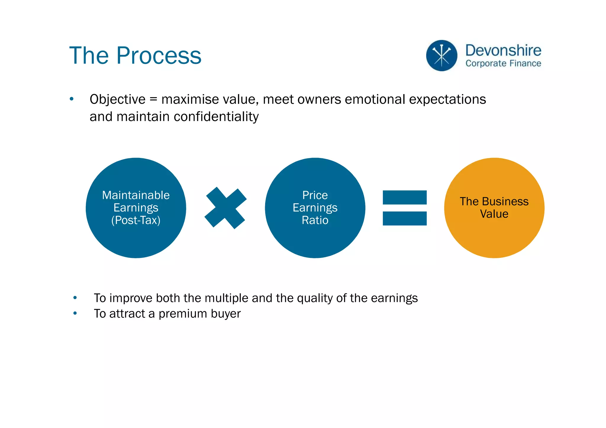 The Process
•   Objective = maximise value, meet owners emotional expectations
    and maintain confidentiality




     Maintainable                        Price
                                                                   The Business
       Earnings                         Earnings
                                                                      Value
      (Post-Tax)                         Ratio




•   To improve both the multiple and the quality of the earnings
•   To attract a premium buyer
 