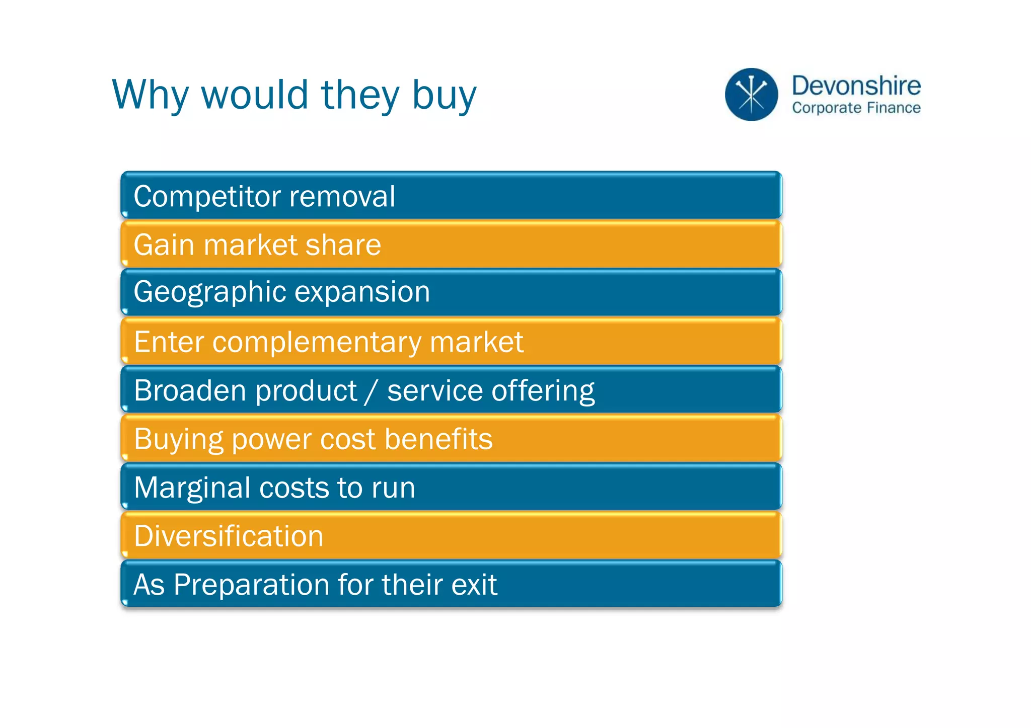 Why would they buy

 Competitor removal
 Gain market share
 Geographic expansion
 Enter complementary market
 Broaden product / service offering
 Buying power cost benefits
 Marginal costs to run
 Diversification
 As Preparation for their exit
 