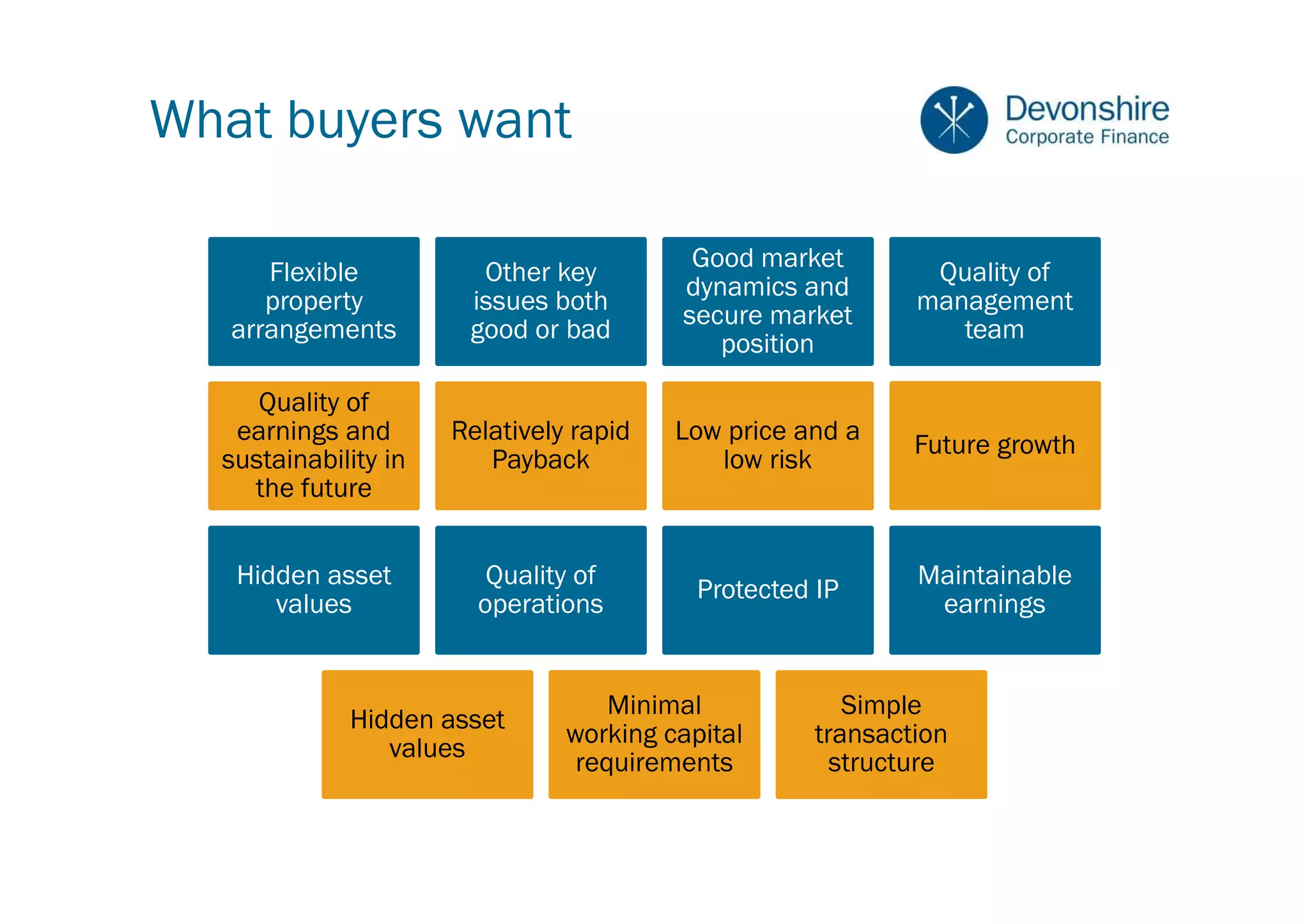 What buyers want

                                          Good market
      Flexible          Other key                            Quality of
                                         dynamics and
      property         issues both                          management
                                         secure market
   arrangements        good or bad                             team
                                            position

     Quality of
   earnings and       Relatively rapid   Low price and a
                                                            Future growth
  sustainability in      Payback            low risk
    the future


   Hidden asset          Quality of                         Maintainable
                                           Protected IP
      values            operations                           earnings


                                    Minimal            Simple
             Hidden asset
                                working capital     transaction
                values
                                 requirements         structure
 