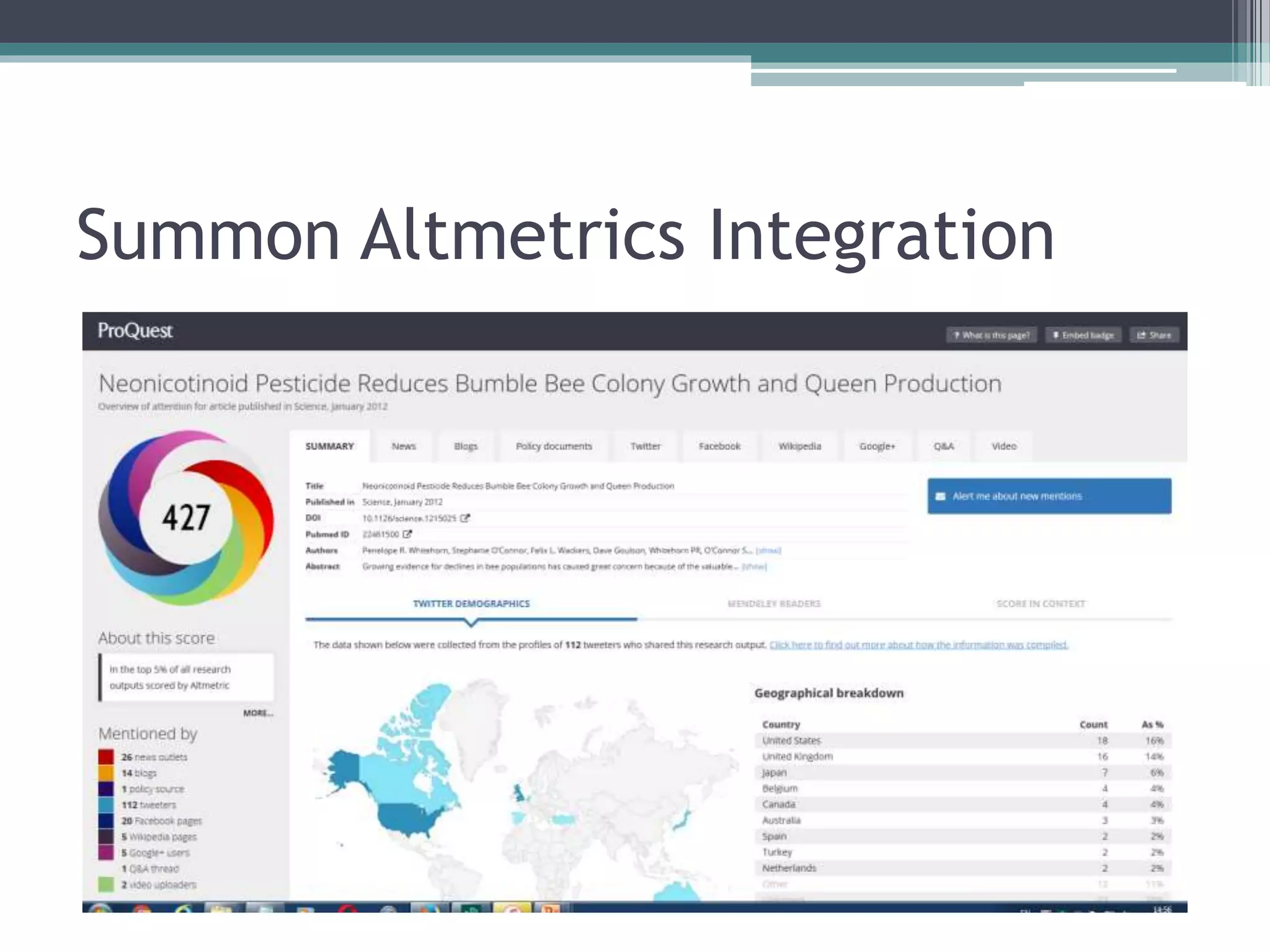 Summon Altmetrics Integration
 