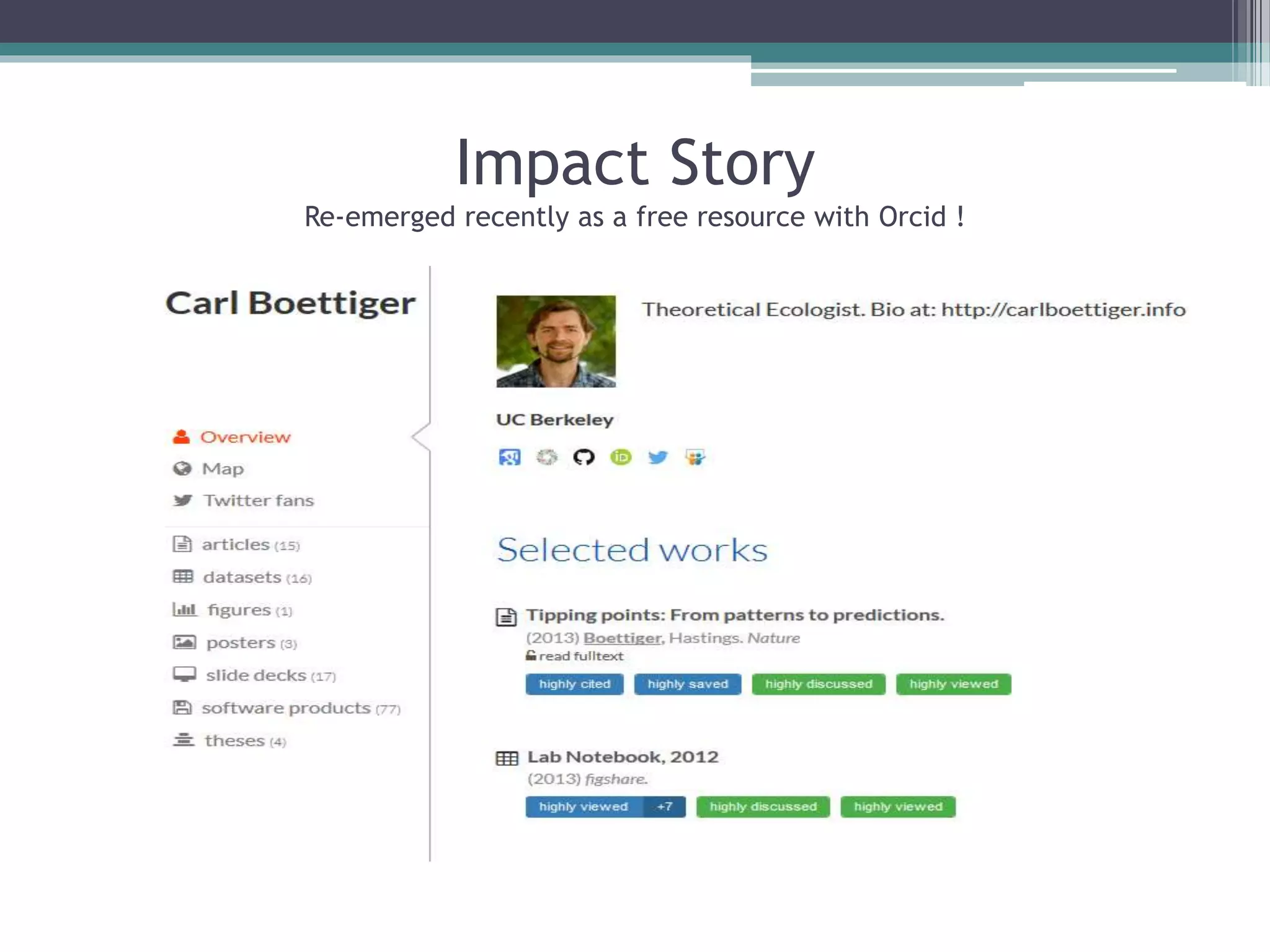 Impact Story
Re-emerged recently as a free resource with Orcid !
http://v1.impactstory.org/CarlBoettiger
 