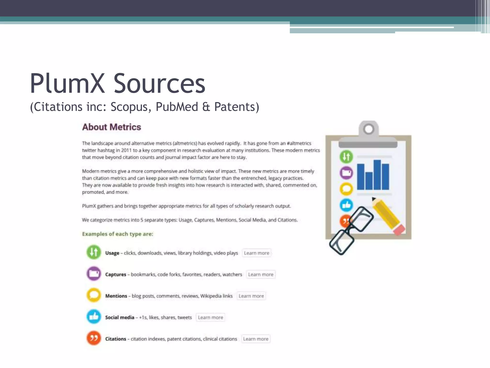 PlumX Sources
(Citations inc: Scopus, PubMed & Patents)
 