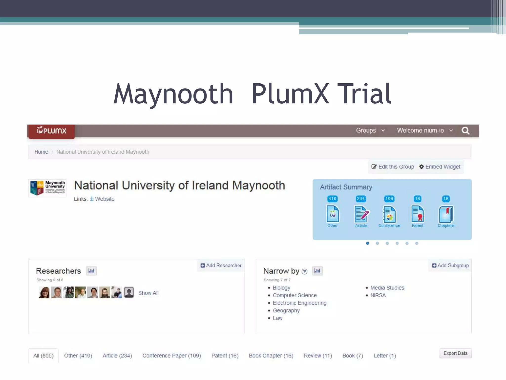 Maynooth PlumX Trial
 