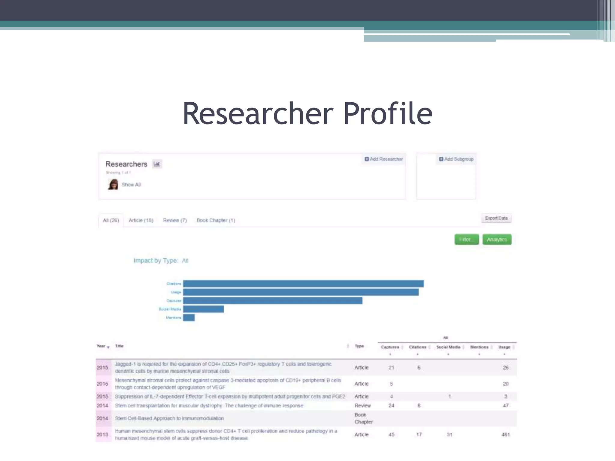Researcher Profile
 