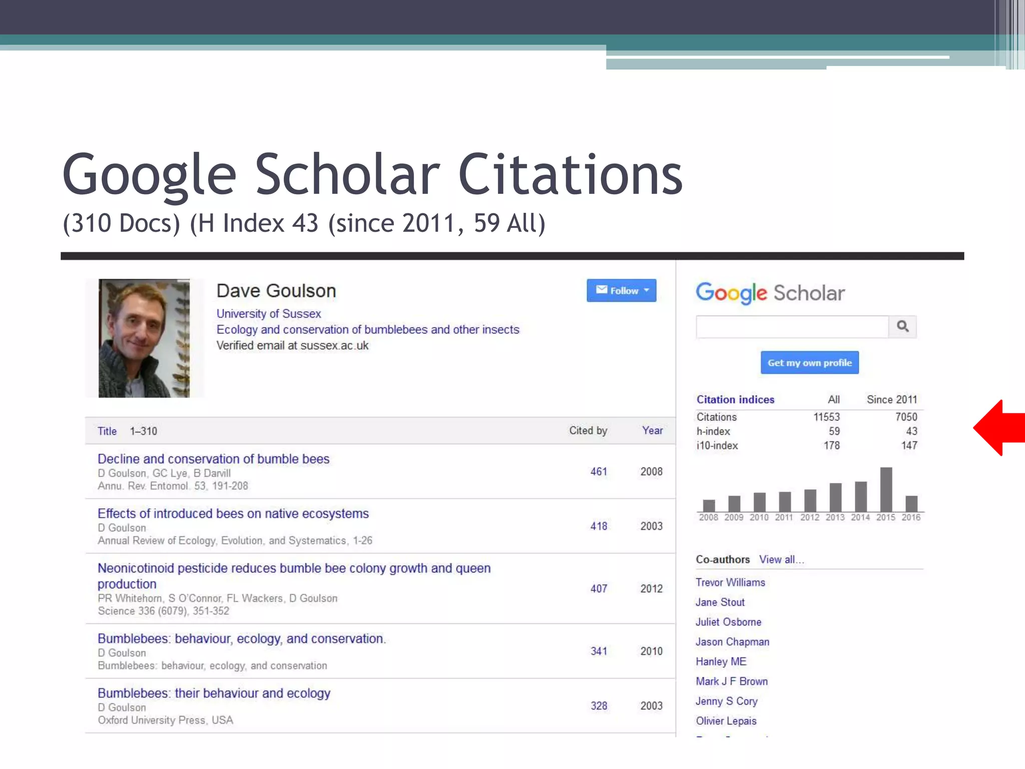 Google Scholar Citations
(310 Docs) (H Index 43 (since 2011, 59 All)
 