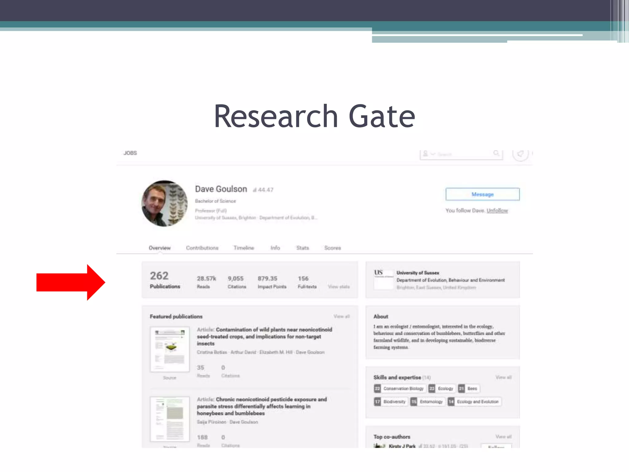 Research Gate
 