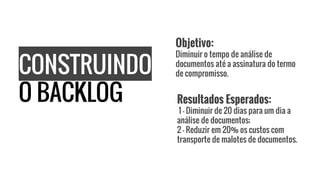 CONSTRUINDO
O BACKLOG
Objetivo:
Diminuir o tempo de análise de
documentos até a assinatura do termo
de compromisso.
Resultados Esperados:
1 - Diminuir de 20 dias para um dia a
análise de documentos;
2 - Reduzir em 20% os custos com
transporte de malotes de documentos.
 