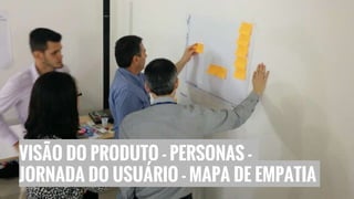 VISÃO DO PRODUTO - PERSONAS -
JORNADA DO USUÁRIO - MAPA DE EMPATIA
 