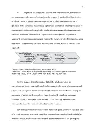 15
f) Designación de “campeones” o líderes de la implementación, representados
por gerentes respetados que son los impulsores del proceso. Se pueden identificar dos tipos
de líderes, Uno es el líder de contenido, cuya función se relaciona directamente con la
aplicación de las técnicas de medición que capturarán el valor creado en el negocio, y con el
asesoramiento continuo de los empleados involucrados en esa tarea, además de encargarse
del diseño de sistemas de incentivo. El segundo es el líder del proceso, cuya tarea es
gerenciar la implementación, promoverla y generar los mayores niveles de compromiso entre
el personal. El modelo de ejecución de la estrategia de VBM de Knight se visualiza en la
Figura 04.
Figura 4: Fases de la ejecución de una estrategia de VBM
Tomado de “Value Based Management: developing a systematic approach to create
shareholder value,” por J. Knight, 1998, New York, NY: McGraw-Hill.
Los tres modelos de implementación de la VBM estudiados tienen sus
particularidades, pero todos coinciden en los elementos más relevantes: (a) compromiso del
personal con los objetivos de creación de valor, (b) selección de indicadores de desempeño
apropiados, (c) definición de generadores claves de valor, (d) vínculo del sistema de
remuneración con el desempeño alcanzado (con el valor creado) y (e) desarrollo de
estrategias de educación y comunicación al personal involucrado.
Finalmente como conclusiones podemos mencionar que el crear valor o destruir valor
es hoy, más que nunca, un tema de muchísima importancia para que la sobrevivencia de las
empresas; porque, muchas veces se invierte más en una empresa que lo que genera para
 