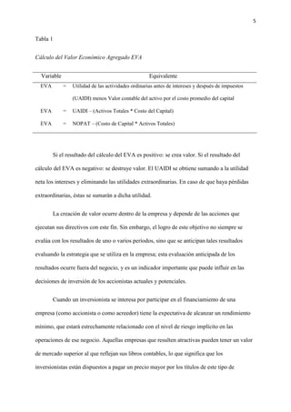 5
Tabla 1
Cálculo del Valor Económico Agregado EVA
Variable Equivalente
EVA = Utilidad de las actividades ordinarias antes de intereses y después de impuestos
(UAIDI) menos Valor contable del activo por el costo promedio del capital
EVA = UAIDI – (Activos Totales * Costo del Capital)
EVA = NOPAT – (Costo de Capital * Activos Totales)
Si el resultado del cálculo del EVA es positivo: se crea valor. Si el resultado del
cálculo del EVA es negativo: se destruye valor. El UAIDI se obtiene sumando a la utilidad
neta los intereses y eliminando las utilidades extraordinarias. En caso de que haya pérdidas
extraordinarias, éstas se sumarán a dicha utilidad.
La creación de valor ocurre dentro de la empresa y depende de las acciones que
ejecutan sus directivos con este fin. Sin embargo, el logro de este objetivo no siempre se
evalúa con los resultados de uno o varios períodos, sino que se anticipan tales resultados
evaluando la estrategia que se utiliza en la empresa; esta evaluación anticipada de los
resultados ocurre fuera del negocio, y es un indicador importante que puede influir en las
decisiones de inversión de los accionistas actuales y potenciales.
Cuando un inversionista se interesa por participar en el financiamiento de una
empresa (como accionista o como acreedor) tiene la expectativa de alcanzar un rendimiento
mínimo, que estará estrechamente relacionado con el nivel de riesgo implícito en las
operaciones de ese negocio. Aquellas empresas que resulten atractivas pueden tener un valor
de mercado superior al que reflejan sus libros contables, lo que significa que los
inversionistas están dispuestos a pagar un precio mayor por los títulos de este tipo de
 