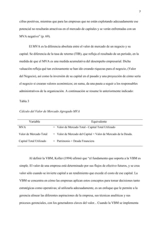 7
cifras positivas, mientras que para las empresas que no están explotando adecuadamente ese
potencial no resultarán atractivas en el mercado de capitales y se verán enfrentadas con un
MVA negativo” (p. 69).
El MVA es la diferencia absoluta entre el valor de mercado de un negocio y su
capital. Se diferencia de la tasa de retorno (TIR), que refleja el resultado de un período, en la
medida de que el MVA es una medida acumulativa del desempeño empresarial. Dicha
valuación refleja qué tan exitosamente se han ido creando riquezas para el negocio, (Valor
del Negocio), así como la inversión de su capital en el pasado y una proyección de cómo sería
el negocio si crearan valores económicos; en suma, da una pauta a seguir a los responsables
administrativos de la organización. A continuación se resume lo anteriormente indicado:
Tabla 3
Cálculo del Valor de Mercado Agregado MVA
Variable Equivalente
MVA = Valor de Mercado Total - Capital Total Utilizado
Valor de Mercado Total = Valor de Mercado del Capital + Valor de Mercado de la Deuda.
Capital Total Utilizado = Patrimonio + Deuda Financiera
Al definir la VBM, Koller (1994) afirmó que “el fundamento que soporta a la VBM es
simple. El valor de una empresa está determinado por sus flujos de efectivo futuros, y se crea
valor sólo cuando se invierte capital a un rendimiento que excede el costo de ese capital. La
VBM se concentra en cómo las empresas aplican estos conceptos para tomar decisiones tanto
estratégicas como operativas; al utilizarla adecuadamente, es un enfoque que le permite a la
gerencia alinear las diferentes aspiraciones de la empresa, sus técnicas analíticas y sus
procesos gerenciales, con los generadores claves del valor... Cuando la VBM se implementa
 