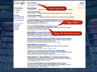 Search keywords




                  Page <title>



    Maybe the Meta Description
 