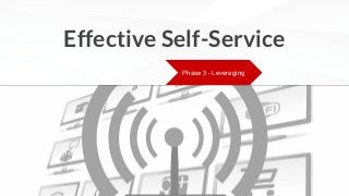 Effective Self-Service
Phase 3 - Leveraging
 