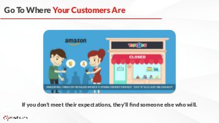 Go To Where Your Customers Are
If you don’t meet their expectations, they’ll ﬁnd someone else who will.
 