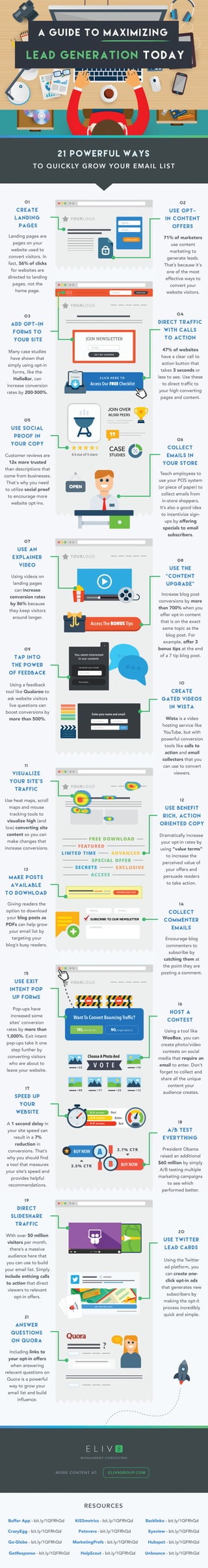 A Guide To Maximizing Lead Generation Today (Infographic)