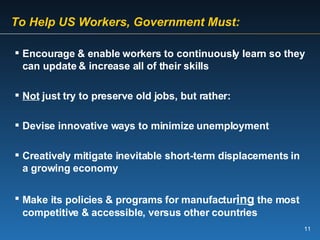   To Help US Workers, Government Must: Encourage & enable workers to continuously learn so they can update & increase all of their skills Not  just try to preserve old jobs, but rather: Devise innovative ways to minimize unemployment Creatively mitigate inevitable short-term displacements in a growing economy Make its policies & programs for manufactur ing  the most competitive & accessible, versus other countries 