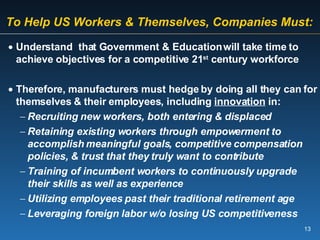   To Help US Workers & Themselves, Companies Must: Understand  that Government & Education will take time to achieve objectives for a competitive 21 st  century workforce Therefore, manufacturers must hedge by doing all they can for themselves & their employees, including  innovation  in: Recruiting new workers, both entering & displaced Retaining existing workers through empowerment to  accomplish meaningful goals, competitive compensation policies, & trust that they truly want to contribute Training of incumbent workers to continuously upgrade their skills as well as experience Utilizing employees past their traditional retirement age Leveraging foreign labor w/o losing US competitiveness 