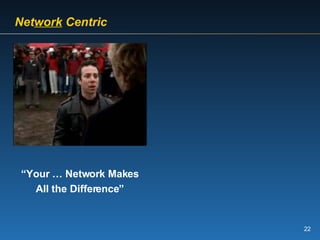   Net work  Centric   “ Your … Network Makes All the Difference” 