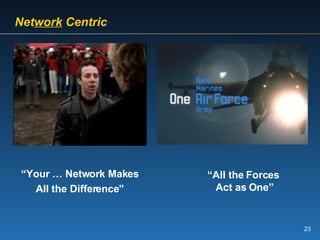   Net work  Centric   “ Your … Network Makes All the Difference” “ All the Forces  Act as One” 