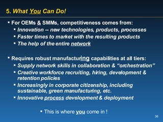 5.   What  You  Can Do! For OEMs  &  SMMs, competitiveness comes from: Innovation -- new technologies, products, processes Faster times to market with the resulting products The help of the entire  network Requires robust manufactur ing  capabilities at all tiers: Supply network skills in collaboration & “orchestration” Creative workforce recruiting, hiring, development & retention policies Increasingly in corporate citizenship, including sustainable, green manufacturing, etc. Innovative  process  development & deployment This is where  you  come in ! 