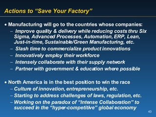 Actions to “Save Your Factory”  Manufacturing will go to the countries whose companies: Improve quality & delivery while reducing costs thru Six Sigma, Advanced Processes, Automation, ERP, Lean, Just-in-time, Sustainable/Green Manufacturing, etc. Slash time to commercialize product   innovations Innovatively employ their workforce Intensely collaborate with their supply network Partner with government & education where possible North America is in the best position to win the race Culture of innovation, entrepreneurship, etc. Starting to address challenges of laws, regulation, etc. Working on the paradox of “Intense Collaboration” to succeed in the “hyper-competitive” global economy 