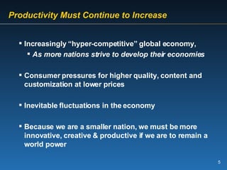 Productivity Must Continue to Increase Increasingly “hyper-competitive” global economy, As more nations strive to develop their economies Consumer pressures for higher quality, content and customization at lower prices Inevitable fluctuations in the economy Because we are a smaller nation, we must be more innovative, creative & productive if we are to remain a world power 