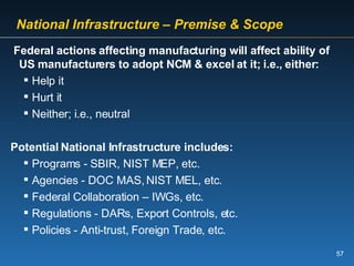   National Infrastructure – Premise & Scope   Federal actions affecting manufacturing will affect ability of US manufacturers to adopt NCM & excel at it; i.e., either:  Help it Hurt it Neither; i.e., neutral Potential National Infrastructure includes: Programs - SBIR, NIST MEP, etc. Agencies - DOC MAS, NIST MEL, etc. Federal Collaboration – IWGs, etc. Regulations - DARs, Export Controls, etc. Policies - Anti-trust, Foreign Trade, etc. 