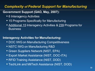   Complexity  of  Federal Support for Manufacturing  Government Support (GAO, May, 2007): 6 Interagency Activities 15 Programs Specifically for Manufacturing Additional 15  Interagency Activities &  239  Programs for Business Interagency Activities for Manufacturing: DOC IWG on Manufacturing Competitiveness NSTC IWG on Manufacturing R&D Green Suppliers Network (NIST, EPA) Export Market Assistance (NIST, DOC-ITA) RFID Training Assistance (NIST, DOD) TechLink and MilTech Assistance (NIST, DOD) 