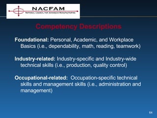 Competency Descriptions Foundational:  Personal, Academic, and Workplace Basics (i.e., dependability, math, reading, teamwork) Industry-related:  Industry-specific and Industry-wide technical skills (i.e., production, quality control) Occupational-related:   Occupation-specific technical skills and management skills (i.e., administration and management) 