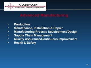 Advanced Manufacturing Production  Maintenance, Installation & Repair  Manufacturing Process Development/Design  Supply Chain Management  Quality Assurance/Continuous Improvement  Health & Safety   