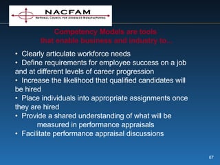 Competency Models are tools  that enable business and industry to... •  Clearly articulate workforce needs  •  Define requirements for employee success on a job  and at different levels of career progression •  Increase the likelihood that qualified candidates will  be hired •  Place individuals into appropriate assignments once  they are hired •  Provide a shared understanding of what will be  measured in performance appraisals •  Facilitate performance appraisal discussions 