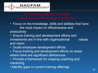 Competency Models are tools  that enable business and industry to... •  Focus on the knowledge, skills and abilities that have  the most impact on effectiveness and  productivity •  Ensure training and development efforts and  investments are in line with organizational  values and vision •  Guide employee development efforts •  Focus training and development efforts on areas  where there are significant deficiencies •  Provide a framework for ongoing coaching and  mentoring •  Identify gaps in current training offerings 