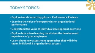 TODAY’STOPICS:
 Explore trends impacting 360s vs. Performance Reviews
 Examine the value of competencies on organizational
performance
 Understand the value of individual development over time
 Explore how micro learning maximizes the development
experience of your employees
 Learn about new assessment approaches that will drive
team, individual & organizational success
 