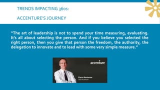 TRENDS IMPACTING 360s:
ACCENTURE’S JOURNEY
“The art of leadership is not to spend your time measuring, evaluating.
It’s al...