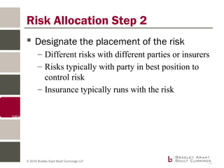 Insurance Provisions in Commercial Contracts | PDF