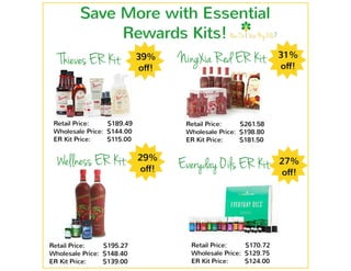 Maximize Your Membership