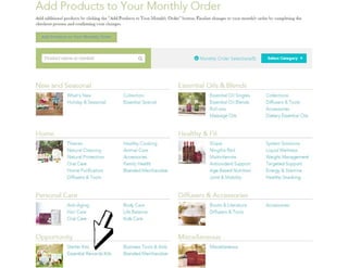 Maximize Your Membership