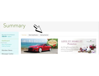 Maximize Your Membership