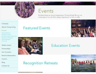 Maximize Your Membership