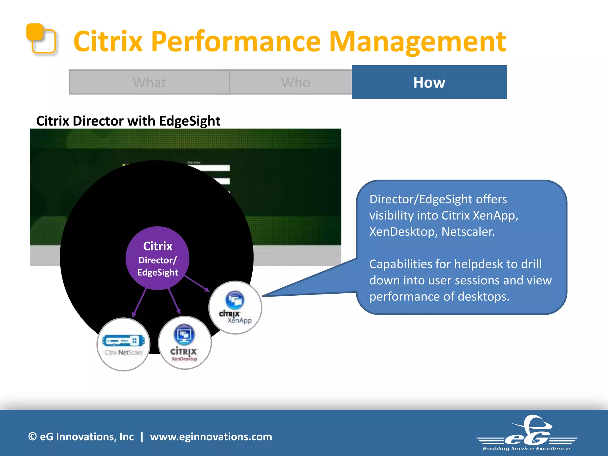 © eG Innovations, Inc | www.eginnovations.com
Who
Citrix Performance Management
HowWhat How
Citrix Director with EdgeSight
Citrix
Director/
EdgeSight
Director/EdgeSight offers
visibility into Citrix XenApp,
XenDesktop, Netscaler.
Capabilities for helpdesk to drill
down into user sessions and view
performance of desktops.
 