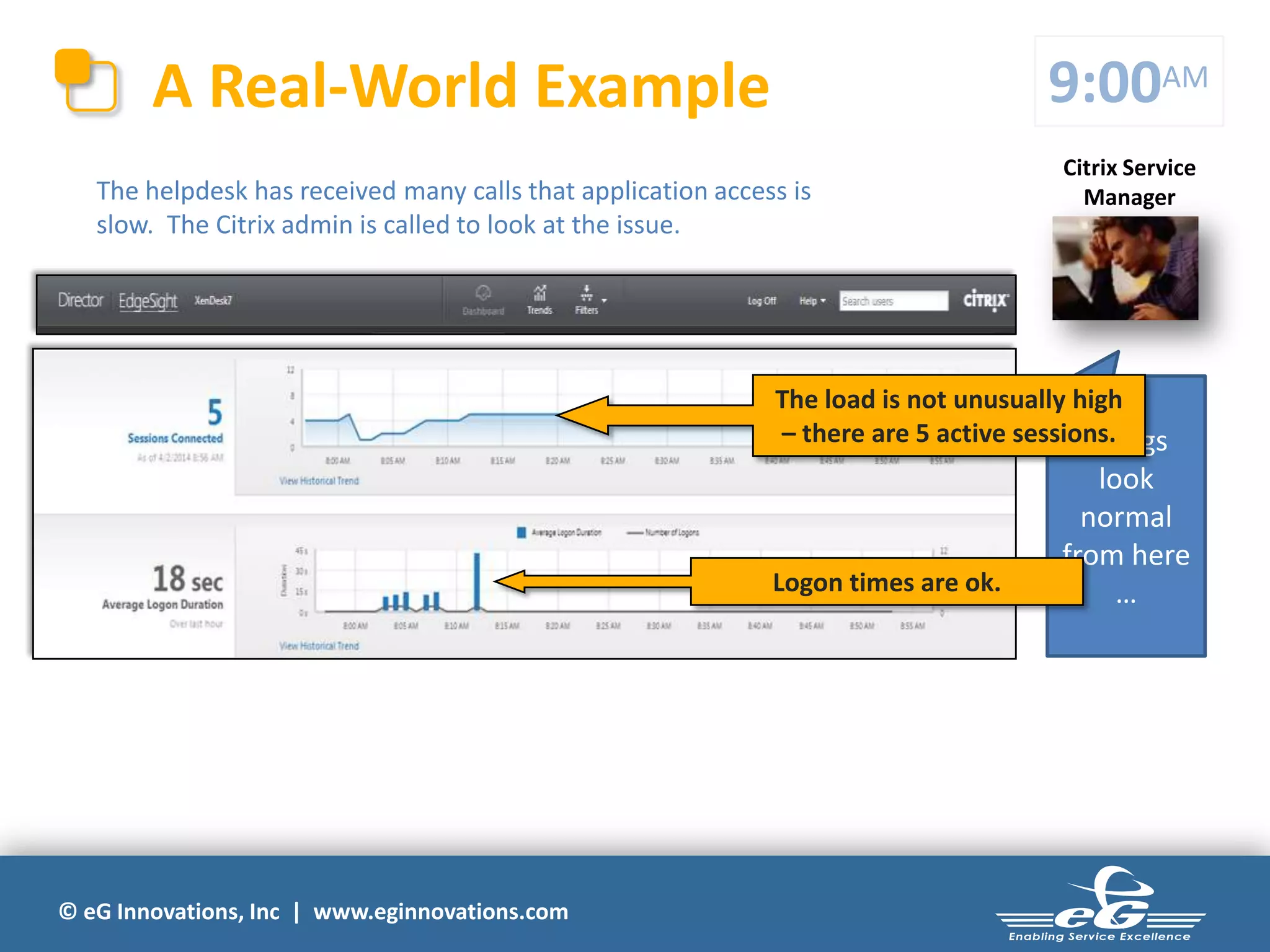 © eG Innovations, Inc | www.eginnovations.com
A Real-World Example
The helpdesk has received many calls that application access is
slow. The Citrix admin is called to look at the issue.
9:00AM
Things
look
normal
from here
…
Citrix Service
Manager
The load is not unusually high
– there are 5 active sessions.
Logon times are ok.
 