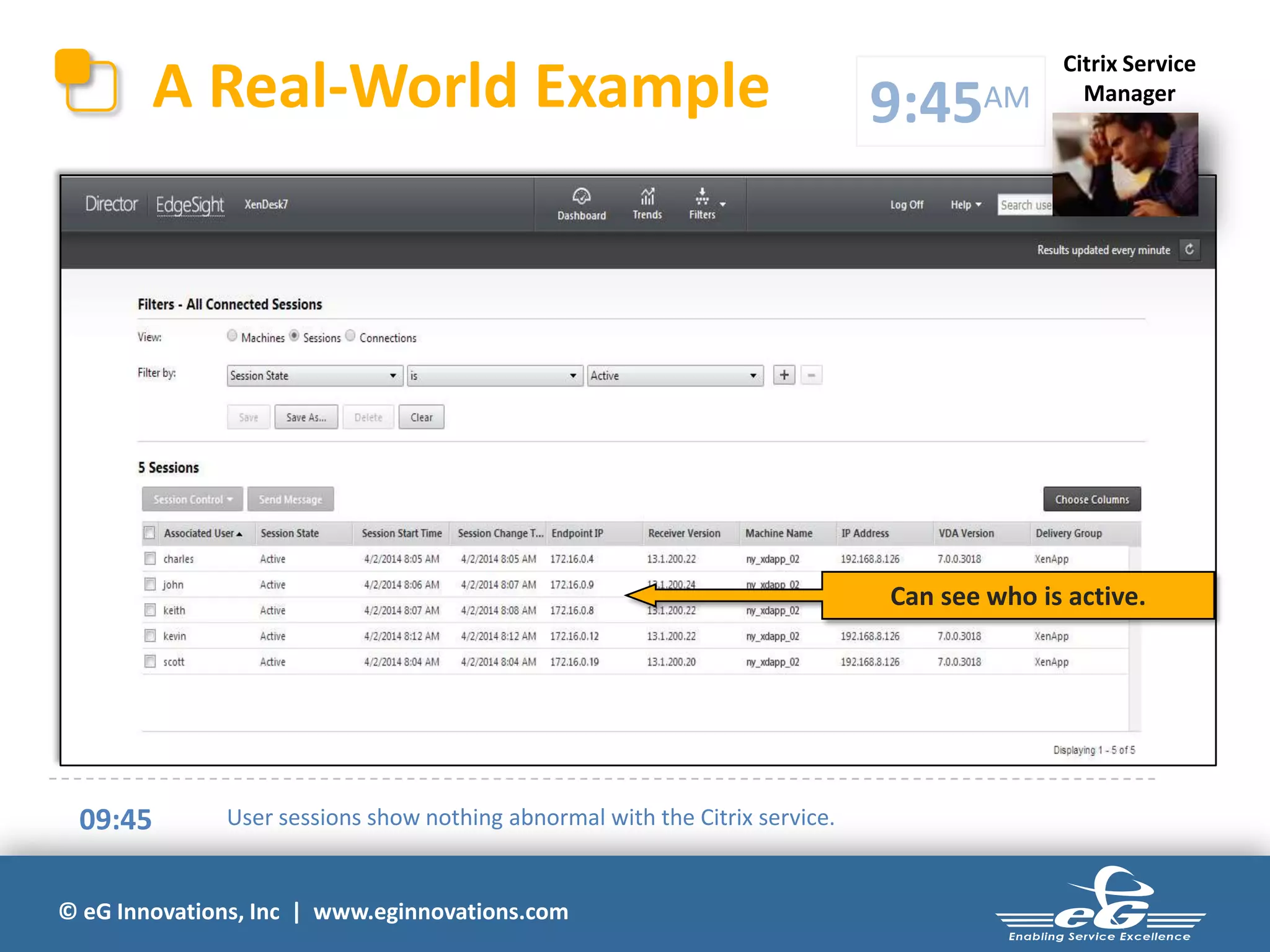 © eG Innovations, Inc | www.eginnovations.com
A Real-World Example
Can see who is active.
9:45AM
Citrix Service
Manager
09:45 User sessions show nothing abnormal with the Citrix service.
 