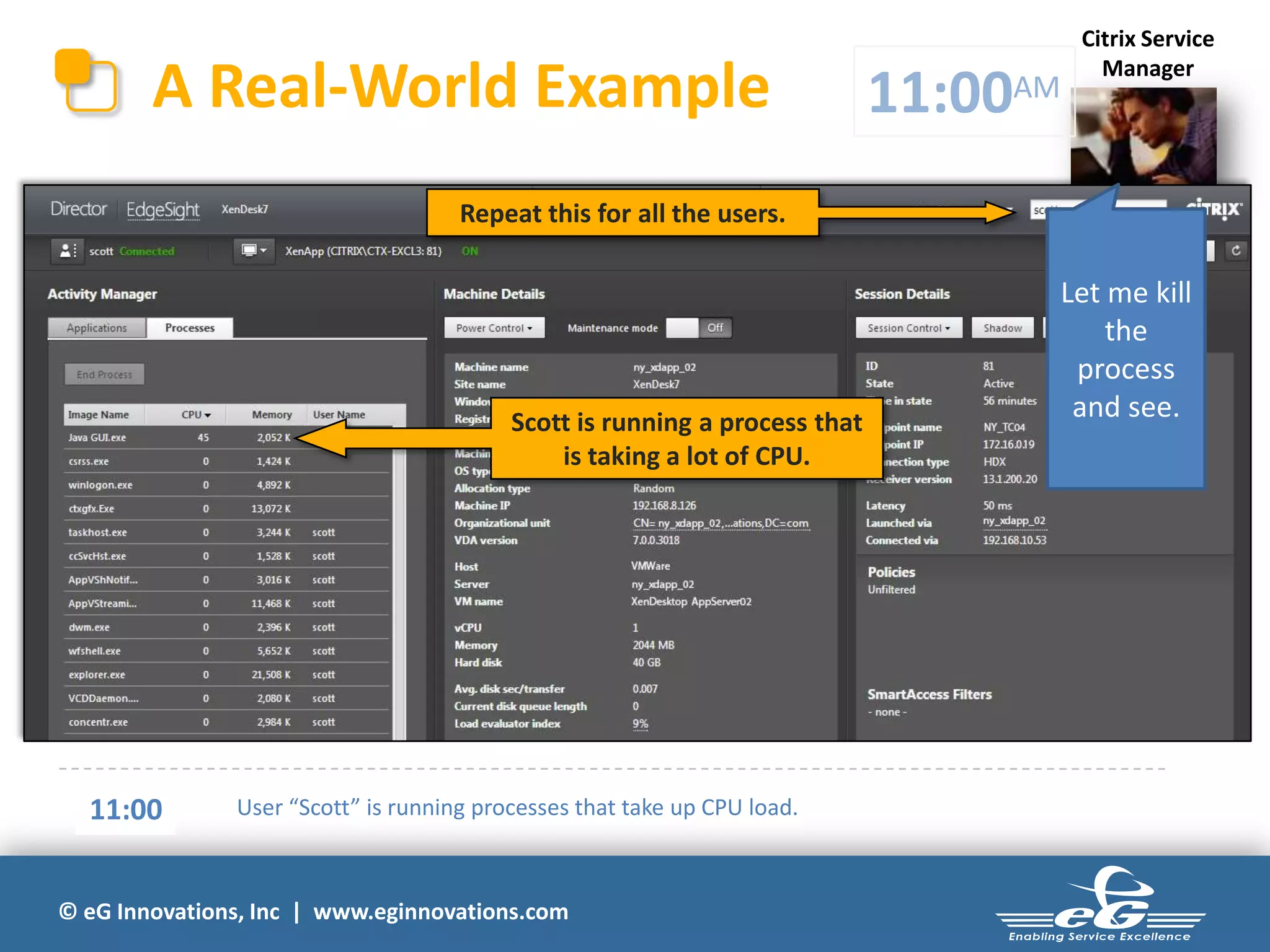 © eG Innovations, Inc | www.eginnovations.com
Citrix Service
Manager
A Real-World Example
Repeat this for all the users.
Scott is running a process that
is taking a lot of CPU.
11:00AM
Let me kill
the
process
and see.
11:00 User “Scott” is running processes that take up CPU load.
 